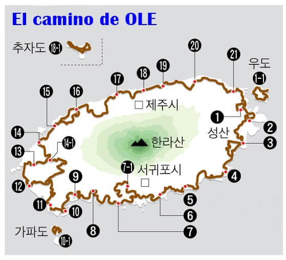 El camino de OLE Jeju realizó con el motivo de camino de Santiago, España