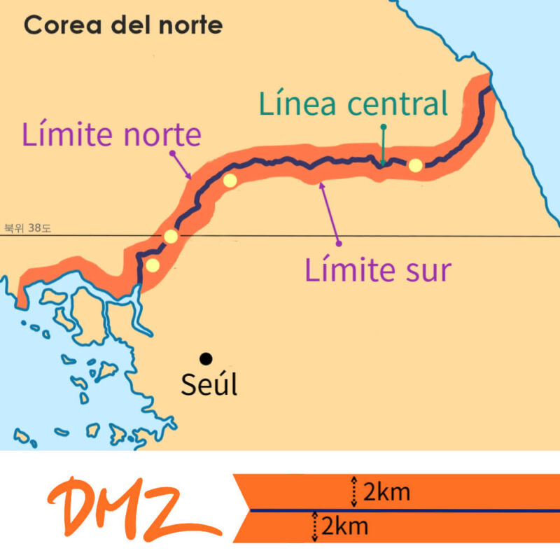 DMZ tiene 3 lineas en el medio de la peninsula coreana
