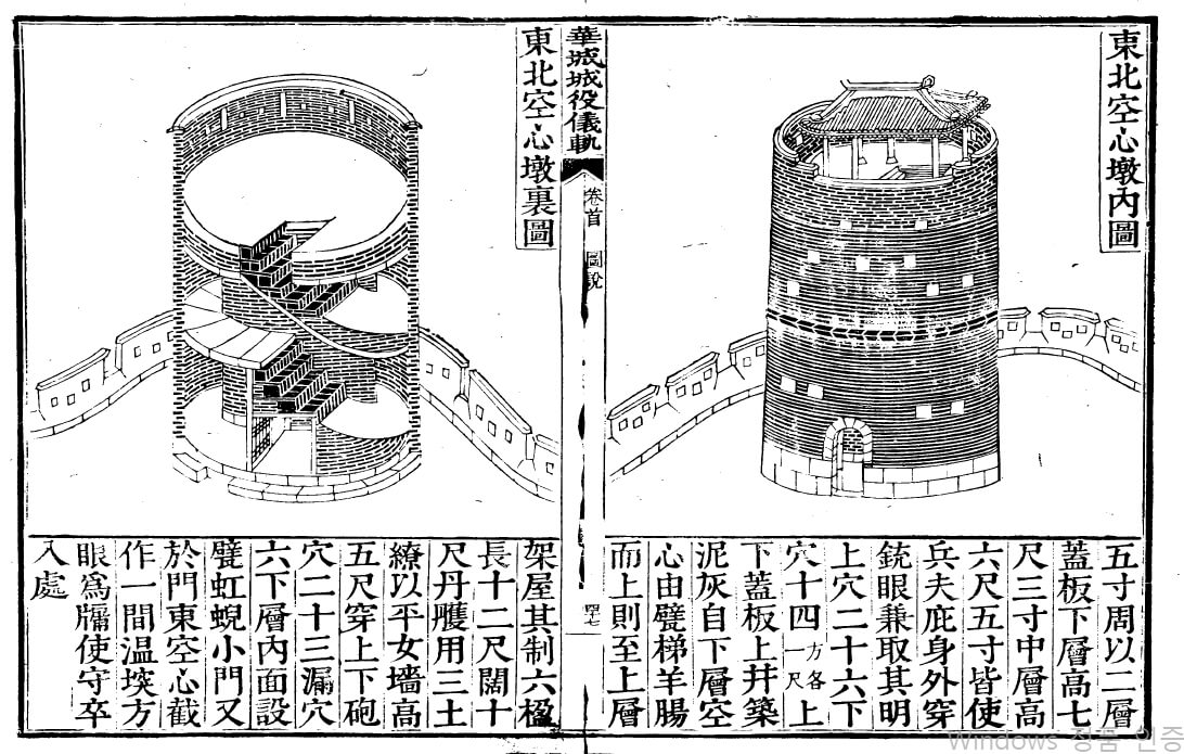 El diseño arquitectónico de Gondsimdon