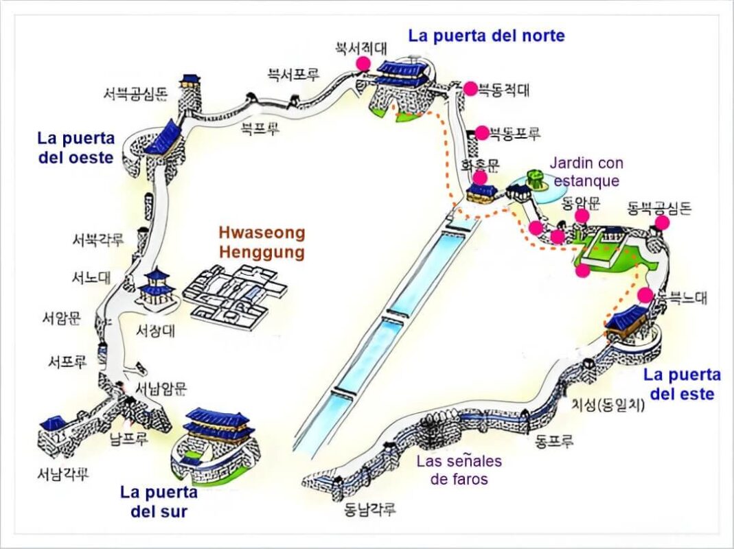 Mapa de fortaleza de Suwon Hwaseong