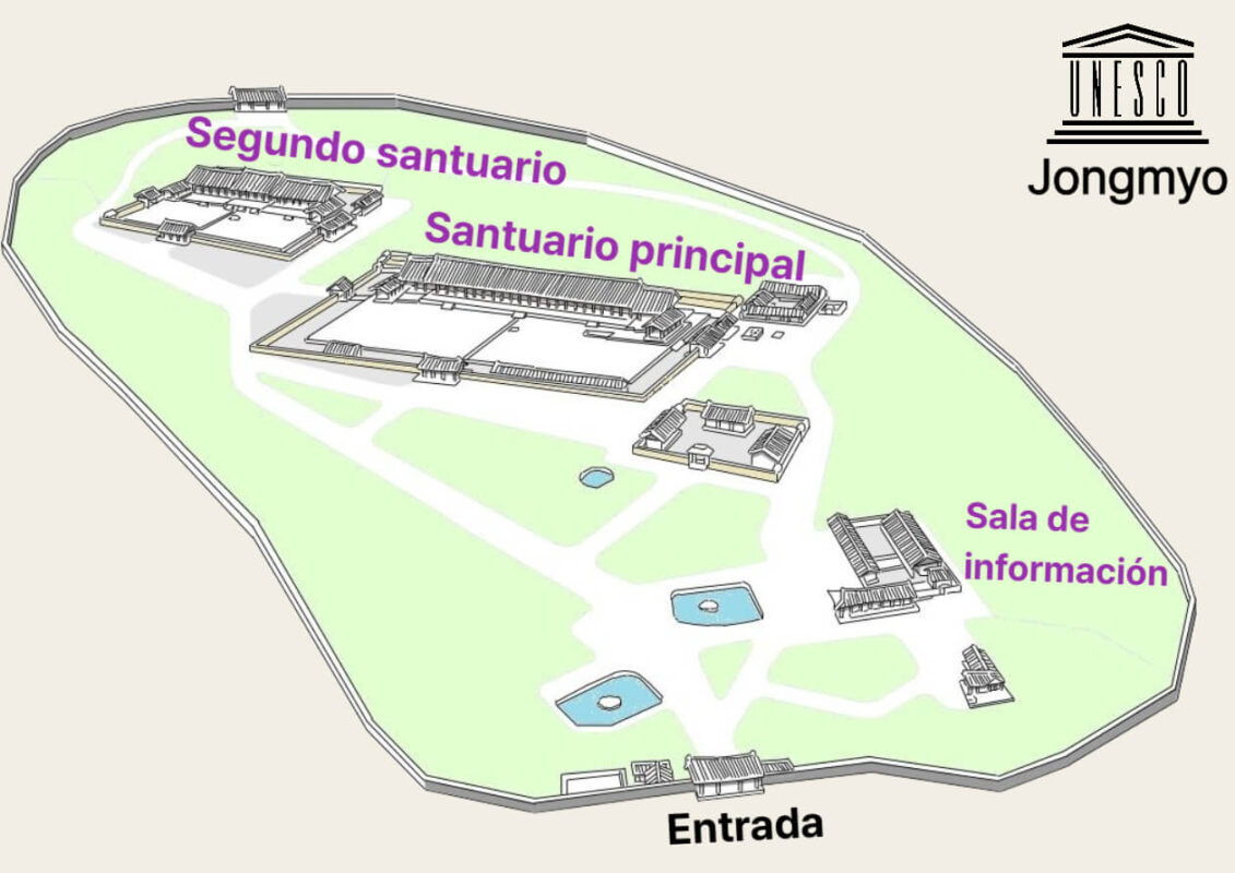 Mapa de Jongmyo